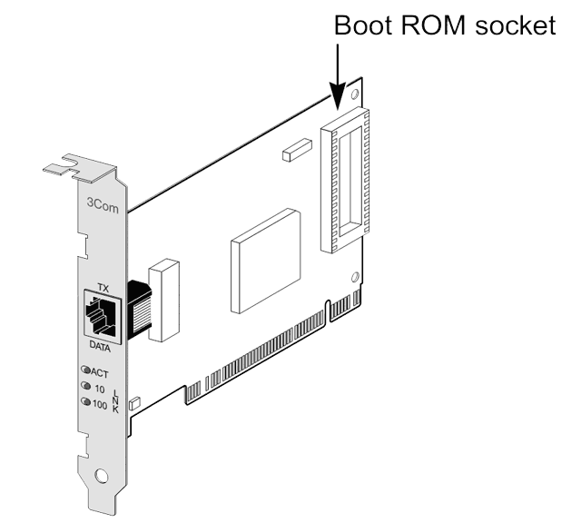 3Com network card with boot ROM socket marked
